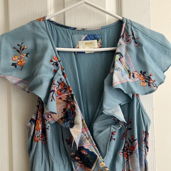 Anthropologie Blue Tie Dress - Picture 5 of 11